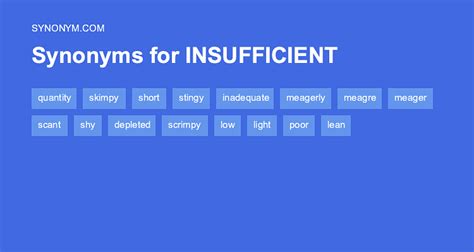 reformat synonym|insufficient synonym.
